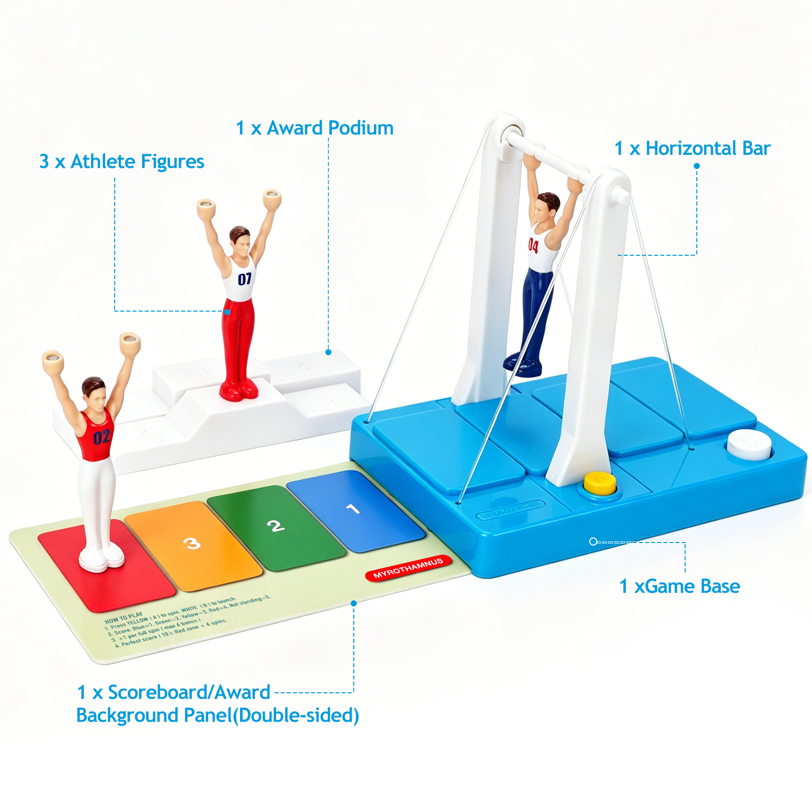 CP7100 Gymnastics Champion STEM Toy with 3 Unique Athletes - Image 2